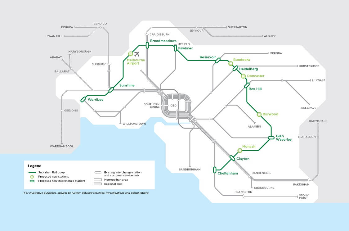 Graphic illustration of Victoria's suburban rail loop map