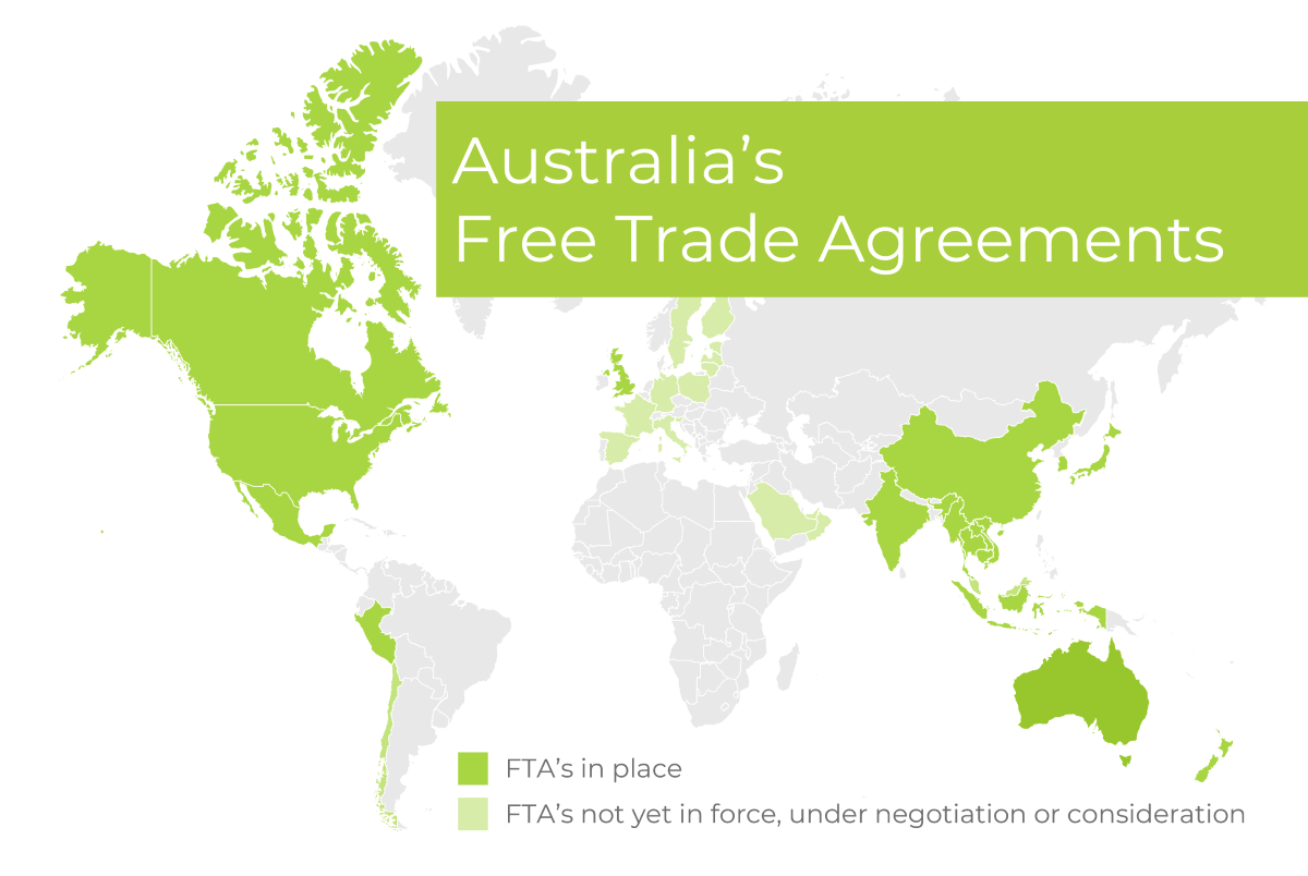 Australian Free Trade agreements